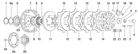Bully Turbo Jackshaft Clutch Parts (4 Disc, 6 Spring)