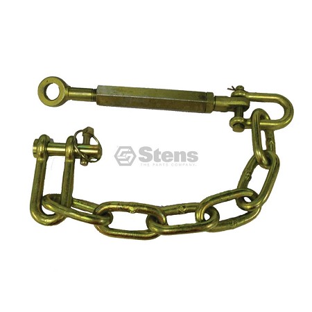 Stabilizer Chain